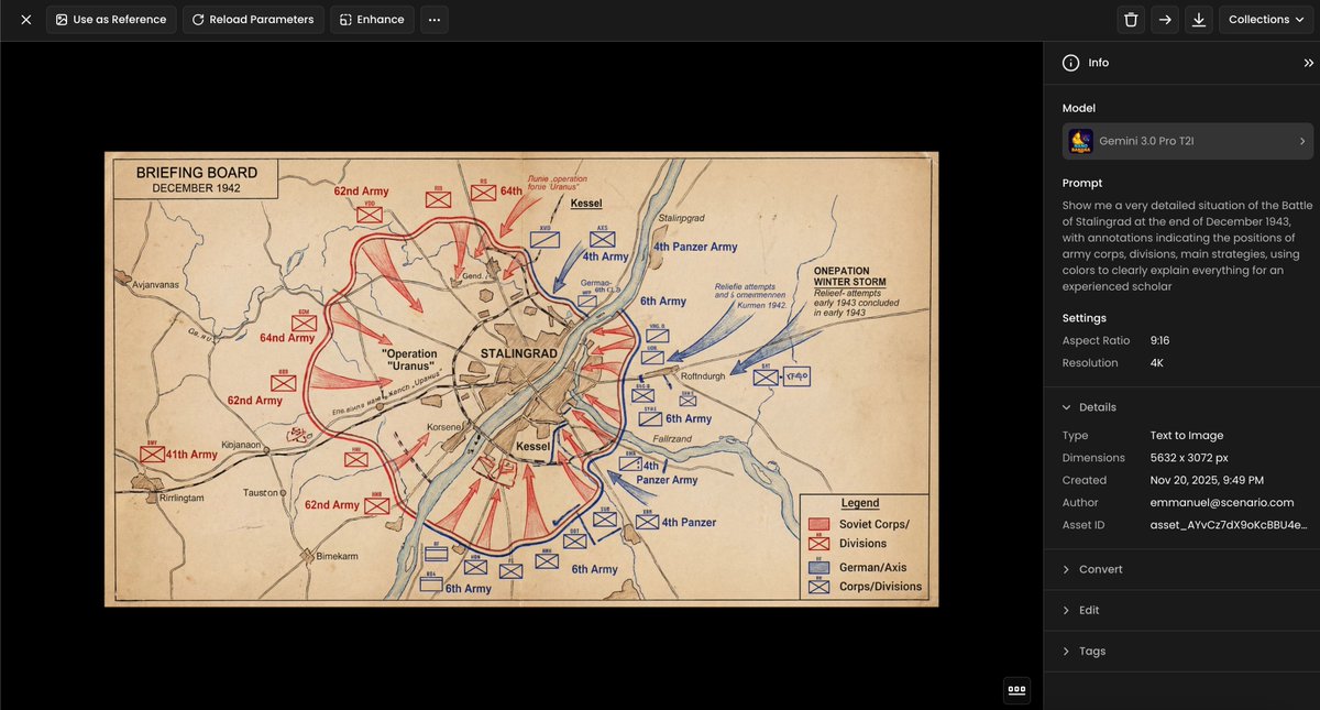 Show me a very detailed situation of the Battle of Stalingrad at the end of D...
